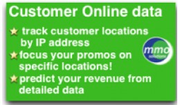 Customer Online data  (track country based on IP)