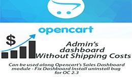 Dashboard Sales without Shipping Costs
