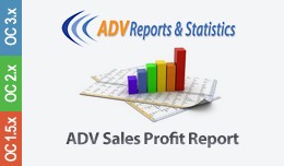 ADV Sales Profit Report v4.5