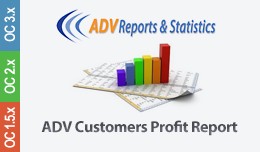 ADV Customers Profit Report v4.5