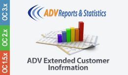 ADV Extended Customer Information v4.0